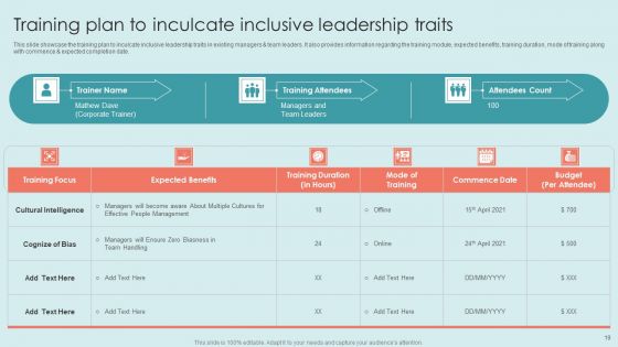 Executing Diversity Management Strategies To Improve Workplace Environment Ppt PowerPoint Presentation Complete Deck With Slides