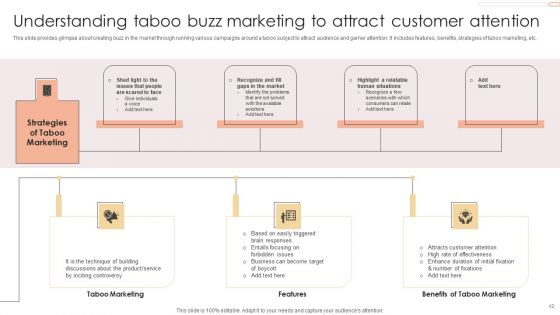 Executing Efficient Buzz Marketing Techniques Ppt PowerPoint Presentation Complete Deck With Slides