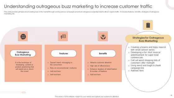 Executing Efficient Buzz Marketing Techniques Ppt PowerPoint Presentation Complete Deck With Slides