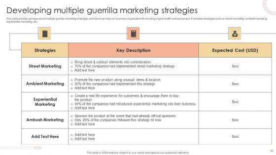 Executing Efficient Buzz Marketing Techniques Ppt PowerPoint Presentation Complete Deck With Slides