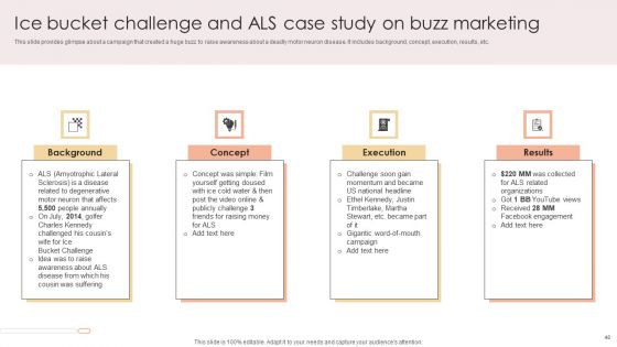 Executing Efficient Buzz Marketing Techniques Ppt PowerPoint Presentation Complete Deck With Slides