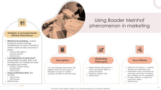 Executing Efficient Buzz Marketing Techniques Ppt PowerPoint Presentation Complete Deck With Slides