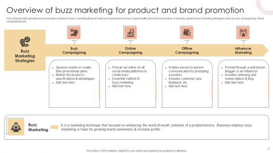 Executing Efficient Buzz Marketing Techniques Ppt PowerPoint Presentation Complete Deck With Slides