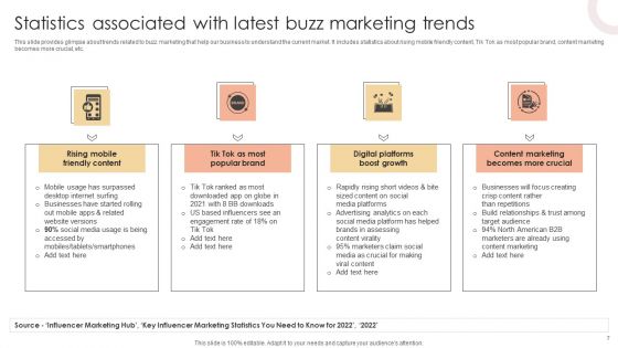 Executing Efficient Buzz Marketing Techniques Ppt PowerPoint Presentation Complete Deck With Slides