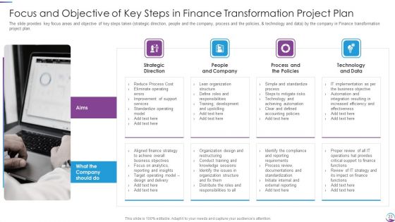 Executing Finance Transformation Plan To Restructure Accounting Processes Ppt PowerPoint Presentation Complete With Slides