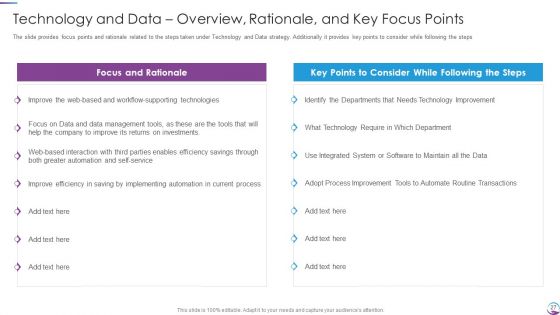 Executing Finance Transformation Plan To Restructure Accounting Processes Ppt PowerPoint Presentation Complete With Slides