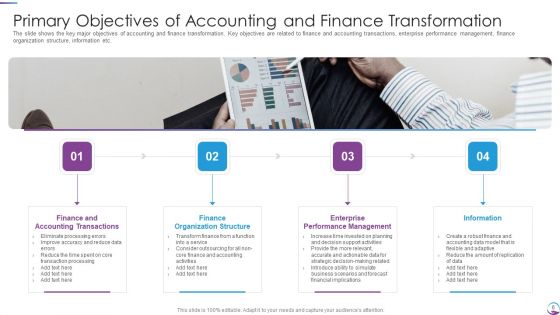 Executing Finance Transformation Plan To Restructure Accounting Processes Ppt PowerPoint Presentation Complete With Slides