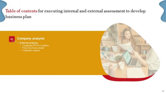 Executing Internal And External Assessment To Develop Business Plan Ppt PowerPoint Presentation Complete Deck With Slides