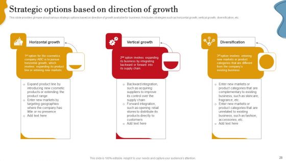 Executing Internal And External Assessment To Develop Business Plan Ppt PowerPoint Presentation Complete Deck With Slides