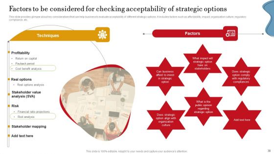 Executing Internal And External Assessment To Develop Business Plan Ppt PowerPoint Presentation Complete Deck With Slides