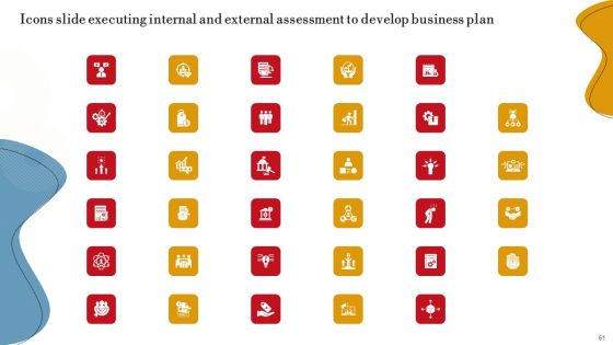 Executing Internal And External Assessment To Develop Business Plan Ppt PowerPoint Presentation Complete Deck With Slides