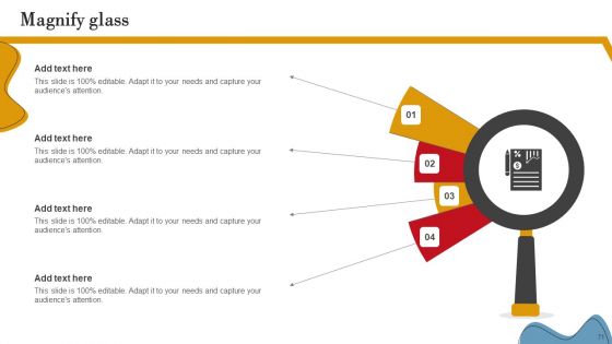 Executing Internal And External Assessment To Develop Business Plan Ppt PowerPoint Presentation Complete Deck With Slides