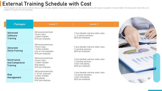 Executing Online Solution In Banking External Training Schedule With Cost Rules PDF