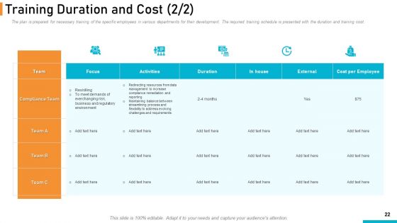 Executing Online Solution In Banking Ppt PowerPoint Presentation Complete Deck With Slides
