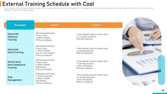 Executing Online Solution In Banking Ppt PowerPoint Presentation Complete Deck With Slides