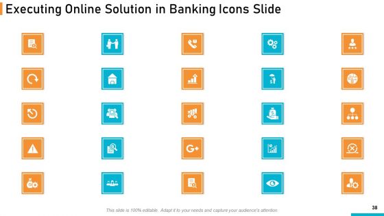Executing Online Solution In Banking Ppt PowerPoint Presentation Complete Deck With Slides