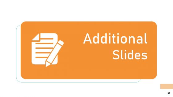 Executing Online Solution In Banking Ppt PowerPoint Presentation Complete Deck With Slides
