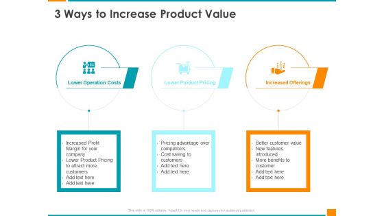 Executing Organization Commodity Strategy 3 Ways To Increase Product Value Brochure PDF
