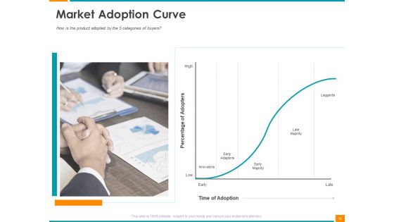 Executing Organization Commodity Strategy Ppt PowerPoint Presentation Complete Deck With Slides