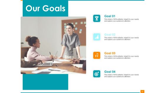 Executing Organization Commodity Strategy Ppt PowerPoint Presentation Complete Deck With Slides