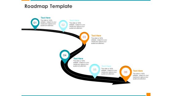 Executing Organization Commodity Strategy Roadmap Template Portrait PDF