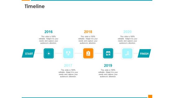 Executing Organization Commodity Strategy Timeline Sample PDF Executing Organization Commodity Strategy Timeline Sample PDF