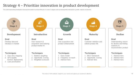 Executing Private Label Branding Technique For Establishing Positioning In Market Ppt PowerPoint Presentation Complete Deck With Slides