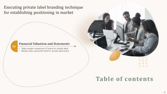Executing Private Label Branding Technique For Establishing Positioning In Market Ppt PowerPoint Presentation Complete Deck With Slides