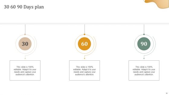 Executing Private Label Branding Technique For Establishing Positioning In Market Ppt PowerPoint Presentation Complete Deck With Slides