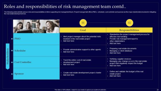 Executing Risk Mitigation Techniques For Real Estate Company Ppt PowerPoint Presentation Complete Deck With Slides