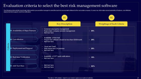 Executing Risk Mitigation Techniques For Real Estate Company Ppt PowerPoint Presentation Complete Deck With Slides