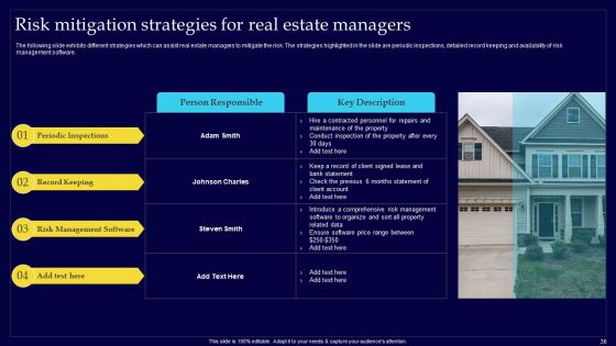 Executing Risk Mitigation Techniques For Real Estate Company Ppt PowerPoint Presentation Complete Deck With Slides