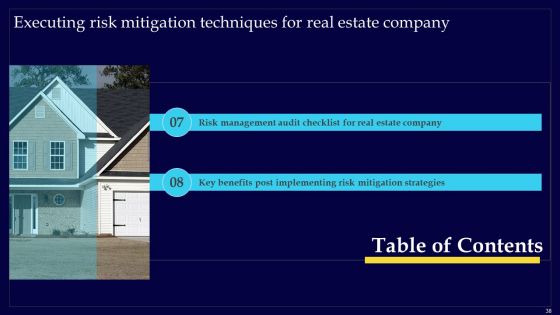 Executing Risk Mitigation Techniques For Real Estate Company Ppt PowerPoint Presentation Complete Deck With Slides