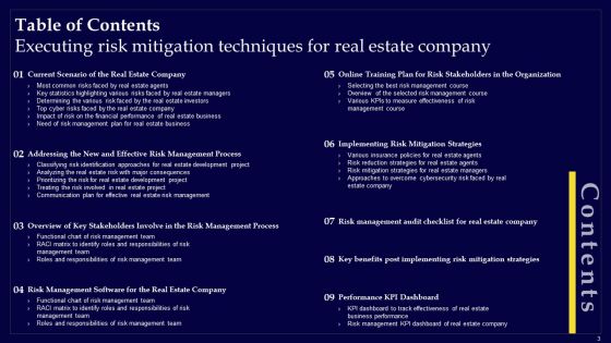 Executing Risk Mitigation Techniques For Real Estate Company Ppt PowerPoint Presentation Complete Deck With Slides