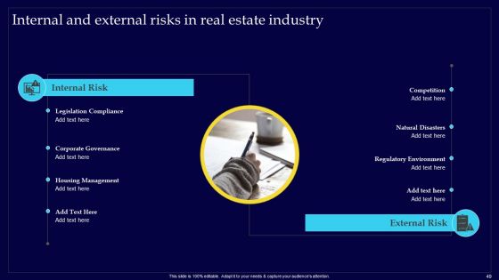 Executing Risk Mitigation Techniques For Real Estate Company Ppt PowerPoint Presentation Complete Deck With Slides