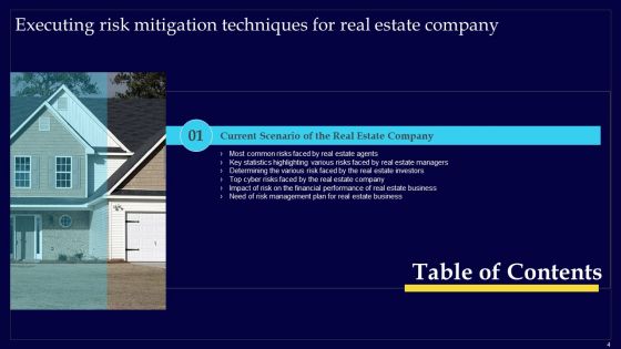 Executing Risk Mitigation Techniques For Real Estate Company Ppt PowerPoint Presentation Complete Deck With Slides