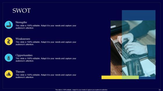 Executing Risk Mitigation Techniques For Real Estate Company Ppt PowerPoint Presentation Complete Deck With Slides