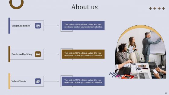 Executing Sales Risk Administration Procedure Ppt PowerPoint Presentation Complete Deck With Slides