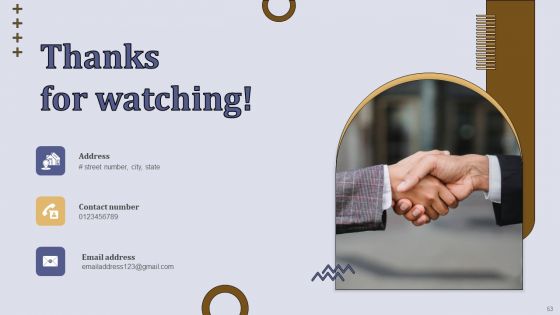 Executing Sales Risk Administration Procedure Ppt PowerPoint Presentation Complete Deck With Slides