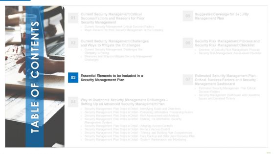 Executing Security Management Program To Mitigate Threats And Safeguard Confidential Organizational Data Ppt PowerPoint Presentation Complete Deck