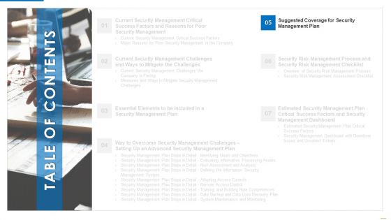 Executing Security Management Program To Mitigate Threats And Safeguard Confidential Organizational Data Ppt PowerPoint Presentation Complete Deck