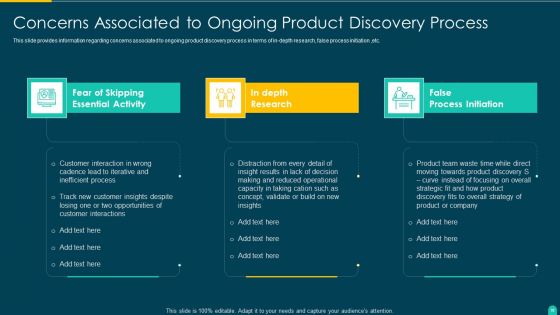 Executing Solution Development Procedure Ppt PowerPoint Presentation Complete Deck With Slides