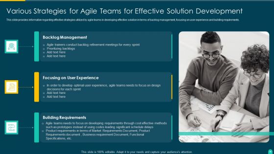 Executing Solution Development Procedure Ppt PowerPoint Presentation Complete Deck With Slides