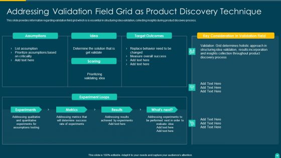 Executing Solution Development Procedure Ppt PowerPoint Presentation Complete Deck With Slides