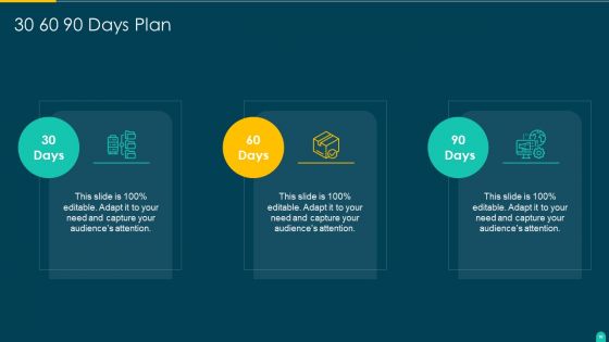 Executing Solution Development Procedure Ppt PowerPoint Presentation Complete Deck With Slides