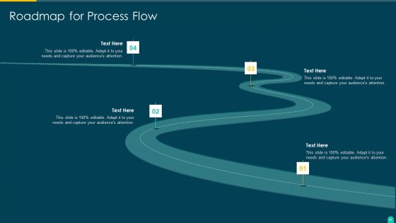Executing Solution Development Procedure Ppt PowerPoint Presentation Complete Deck With Slides