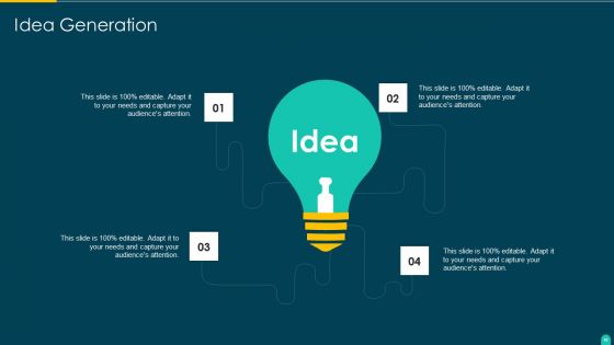 Executing Solution Development Procedure Ppt PowerPoint Presentation Complete Deck With Slides