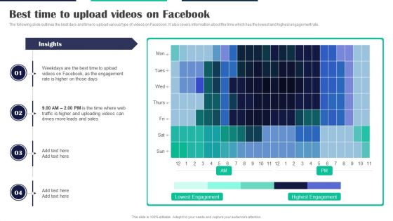 Executing Video Promotional Best Time To Upload Videos On Facebook Portrait PDF