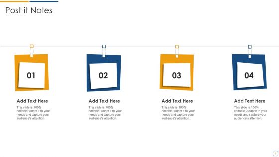 Execution Considerations Ppt PowerPoint Presentation Complete Deck With Slides