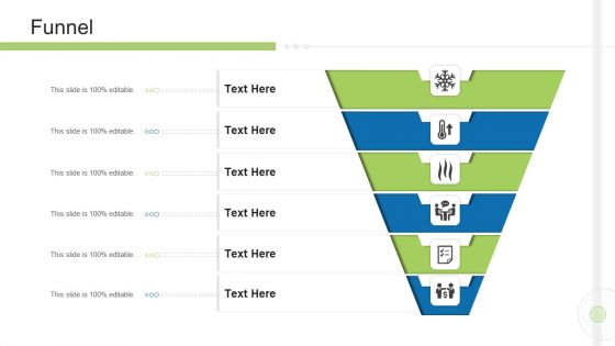 Execution Management In Business Funnel Download PDF
